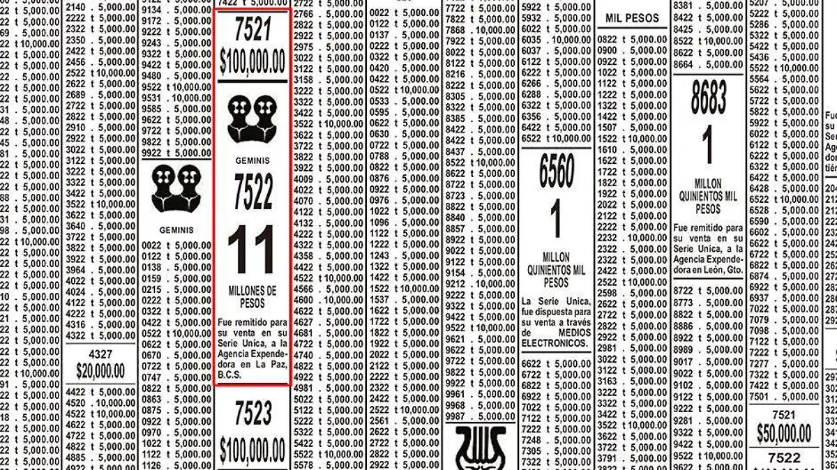 Loteria dic 2020