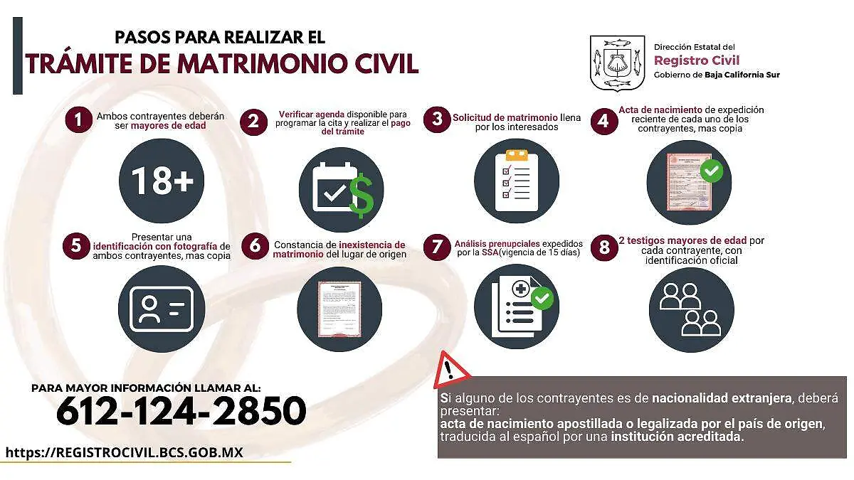 tramite matrimonio gobierno baja california sur