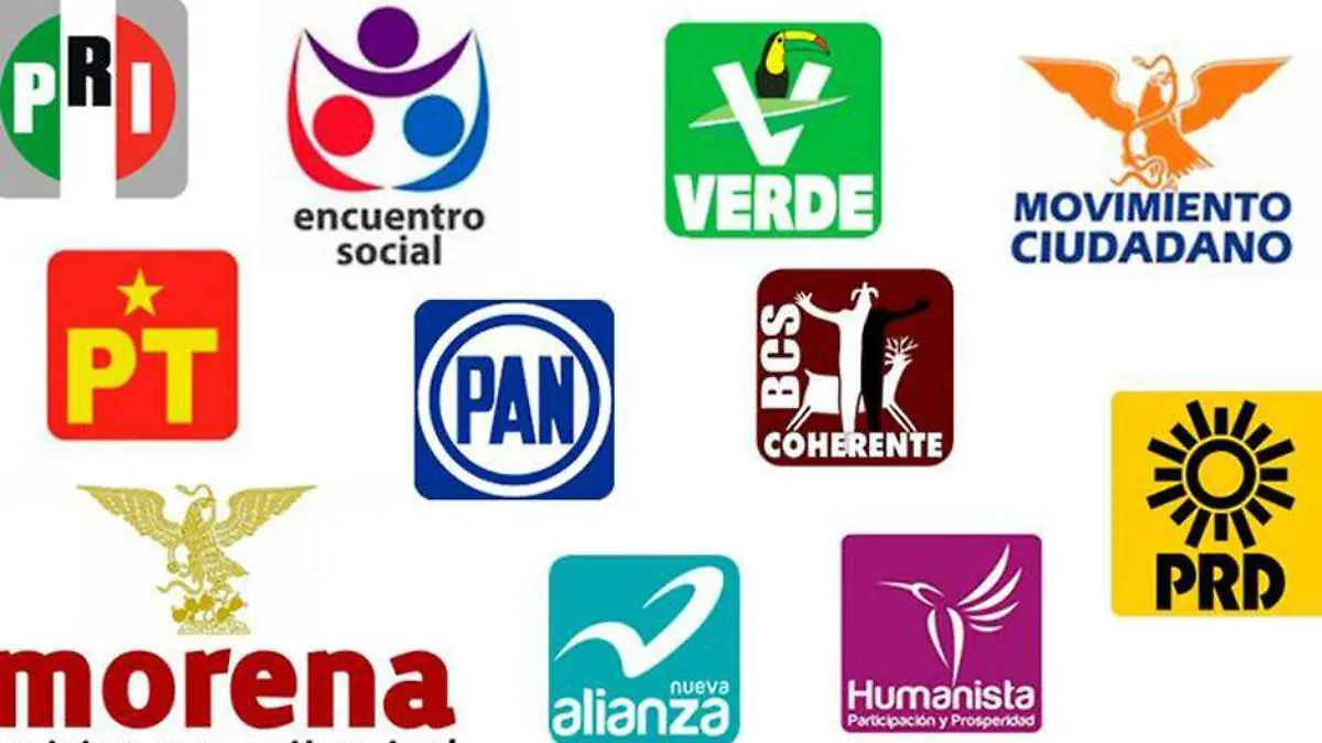 Partidos Politicos