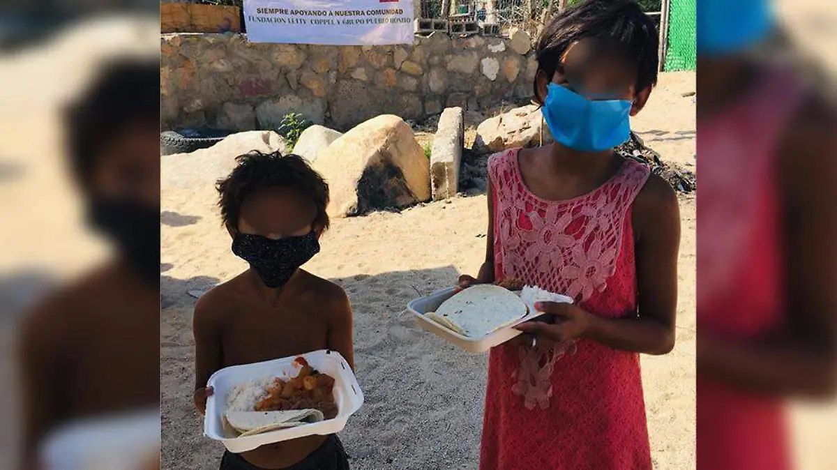 Fundación Letty Coppel