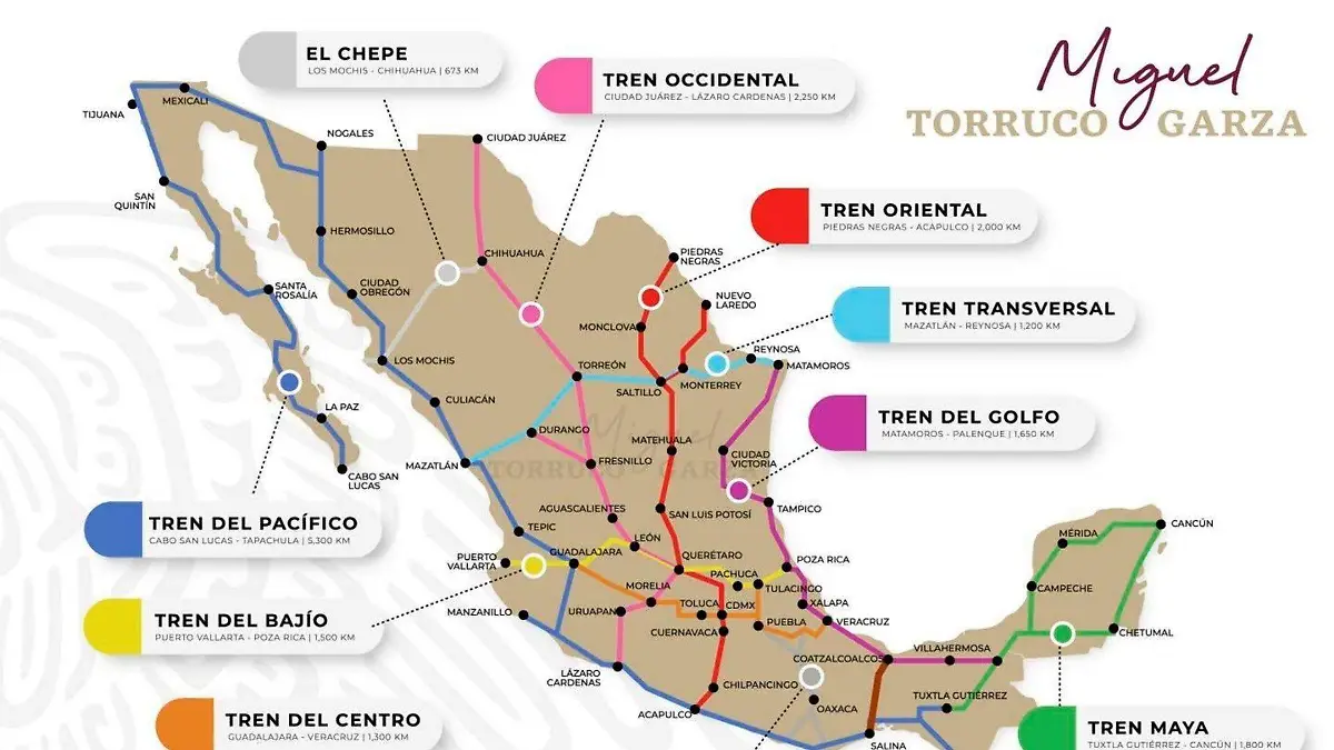 Tren del Pacífico