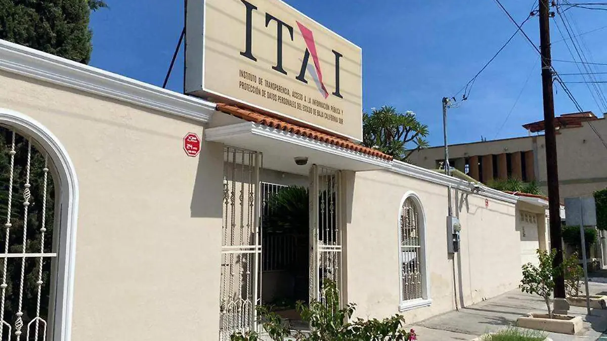 INAI ITAI