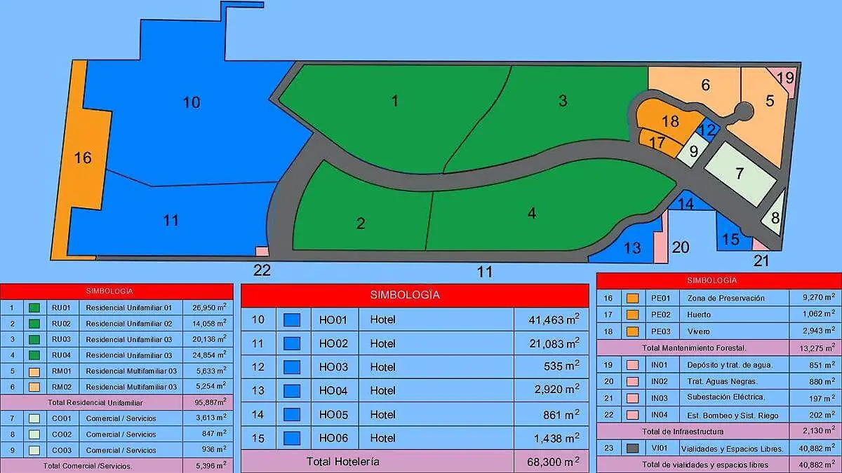 proyecto delek las playitas todos santos