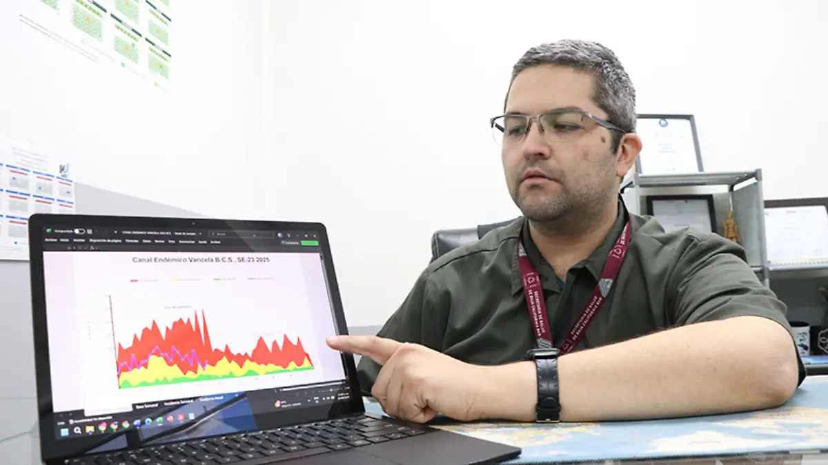 medico-general-jose-luis-urias-corrales