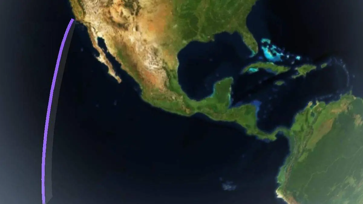 starlink trayectoria