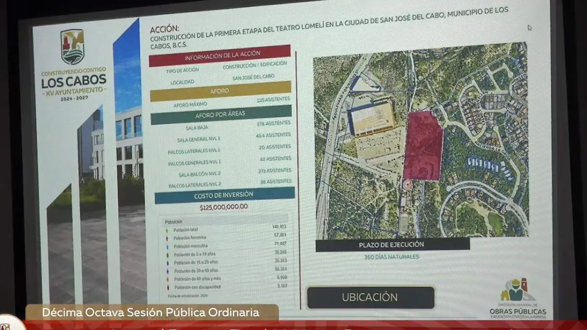 proyecto del teatro lomeli