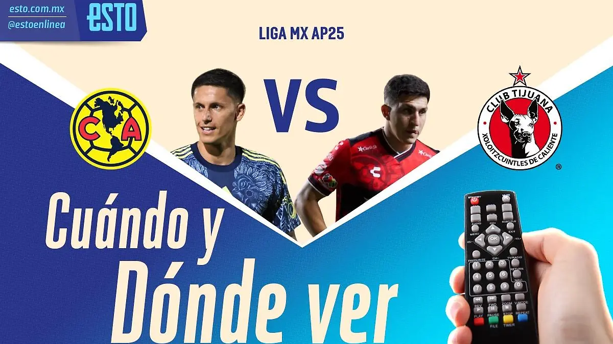 Fecha y hora del América vs Xolos