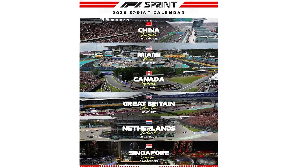 Carreras Sprint Filtradas F1