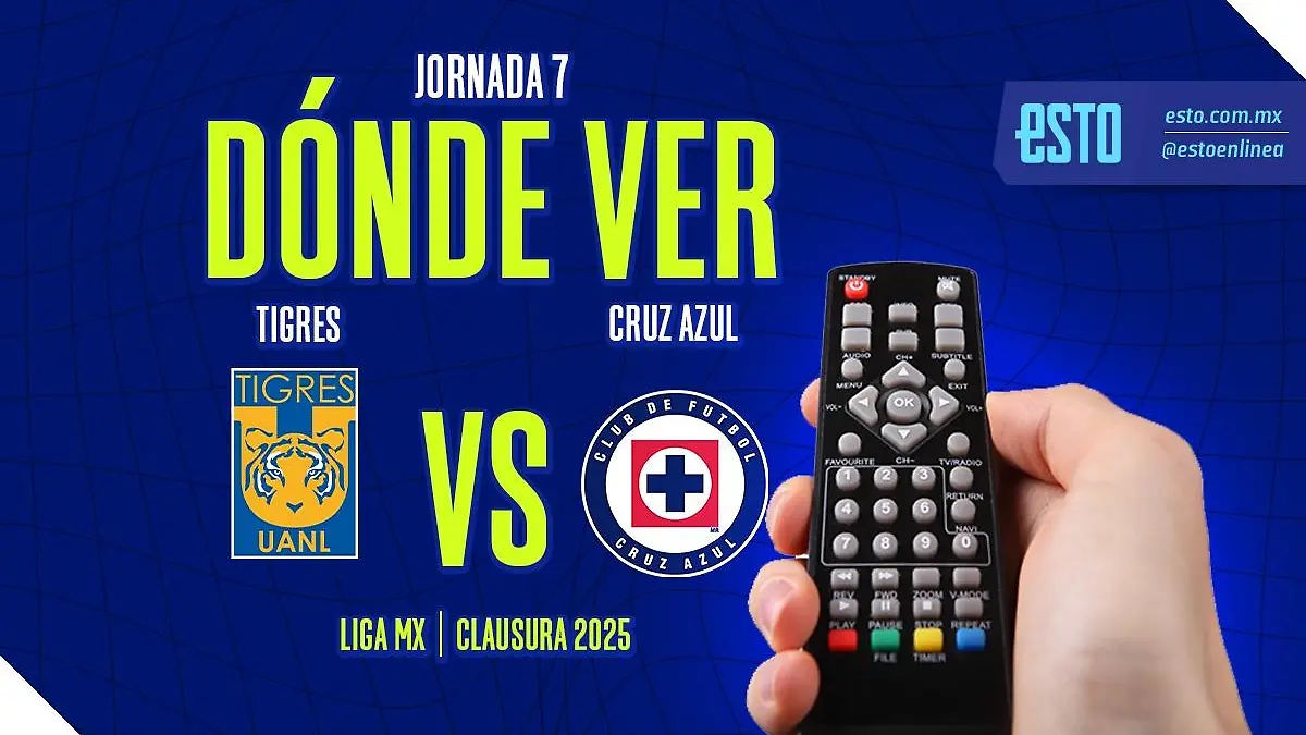 Fecha y horario del Tigres vs Cruz Azul