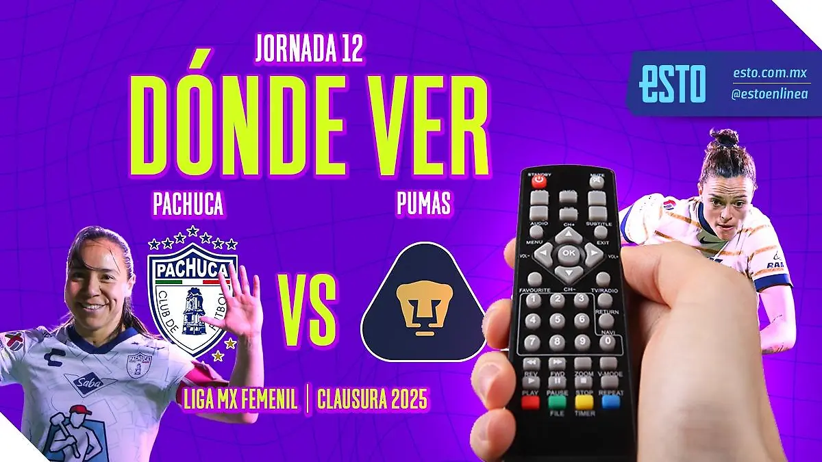 Fecha y hora del Pachuca vs Pumas