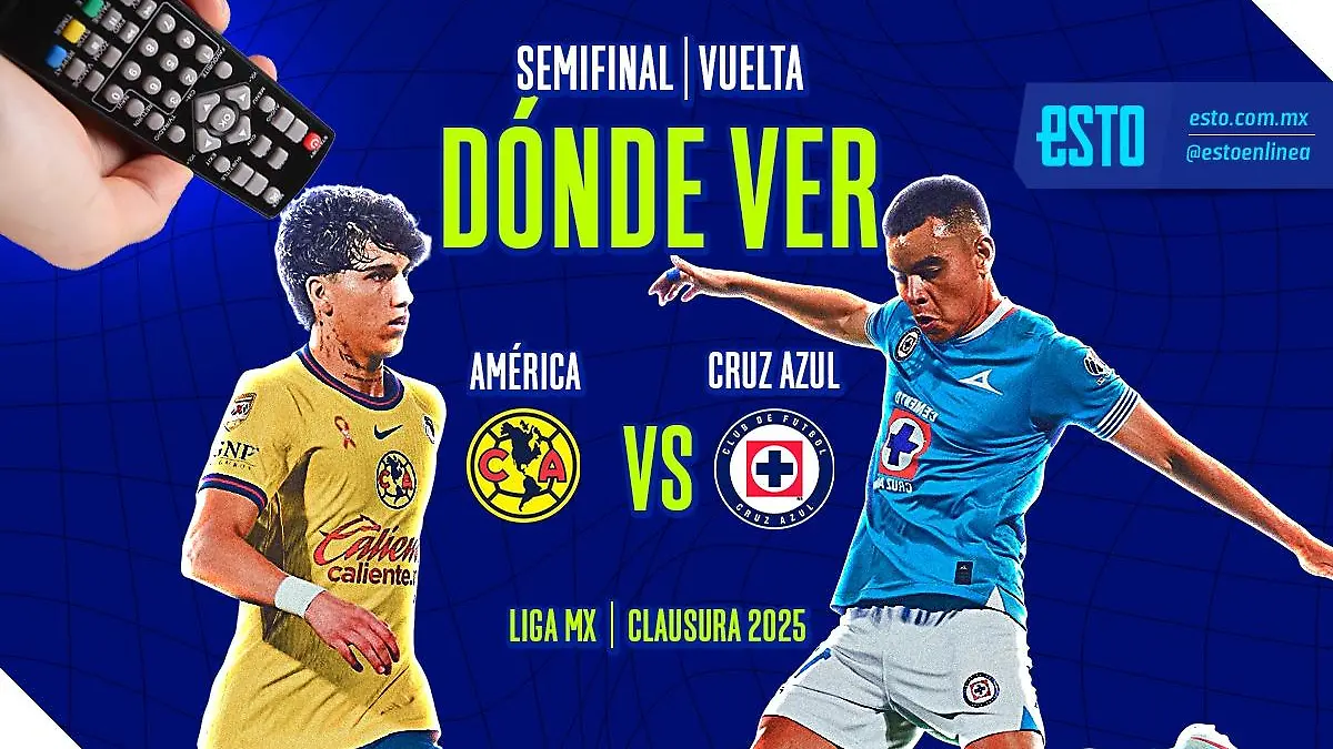 Fecha y hora del América vs Cruz Azul
