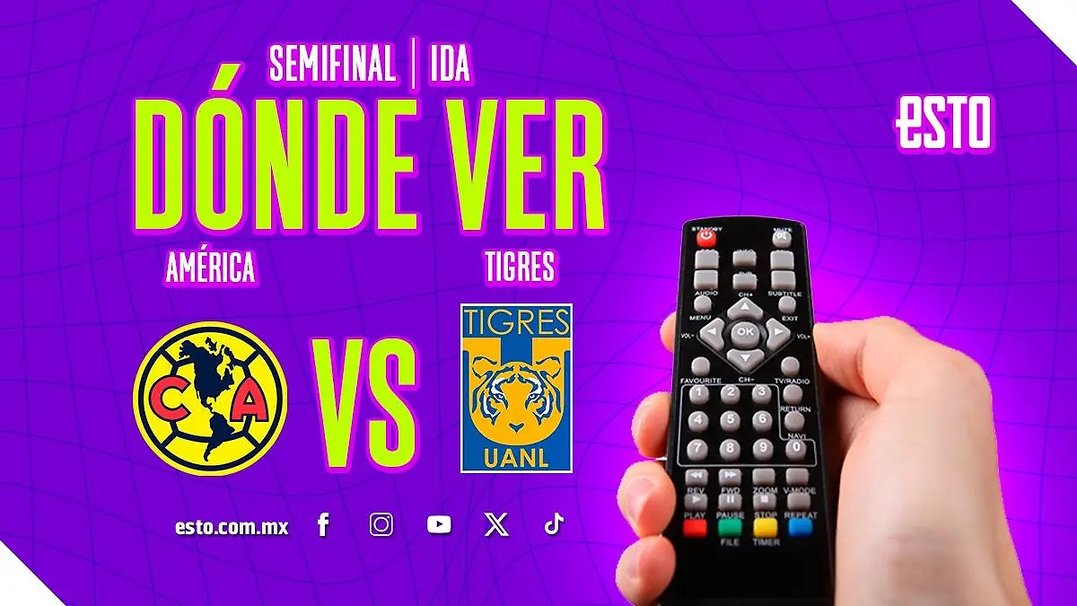 América vs Tigres semifinal ida