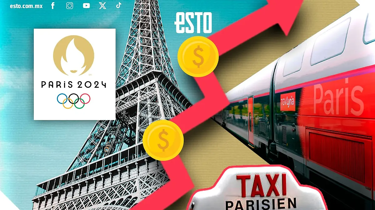 París aumentará precios del transporte en los Juegos Olímpicos / Arte: Noé López