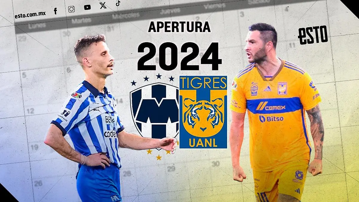 El Clásico Regiomontano uno de los partidos más esperados. Arte: Noé Gómez