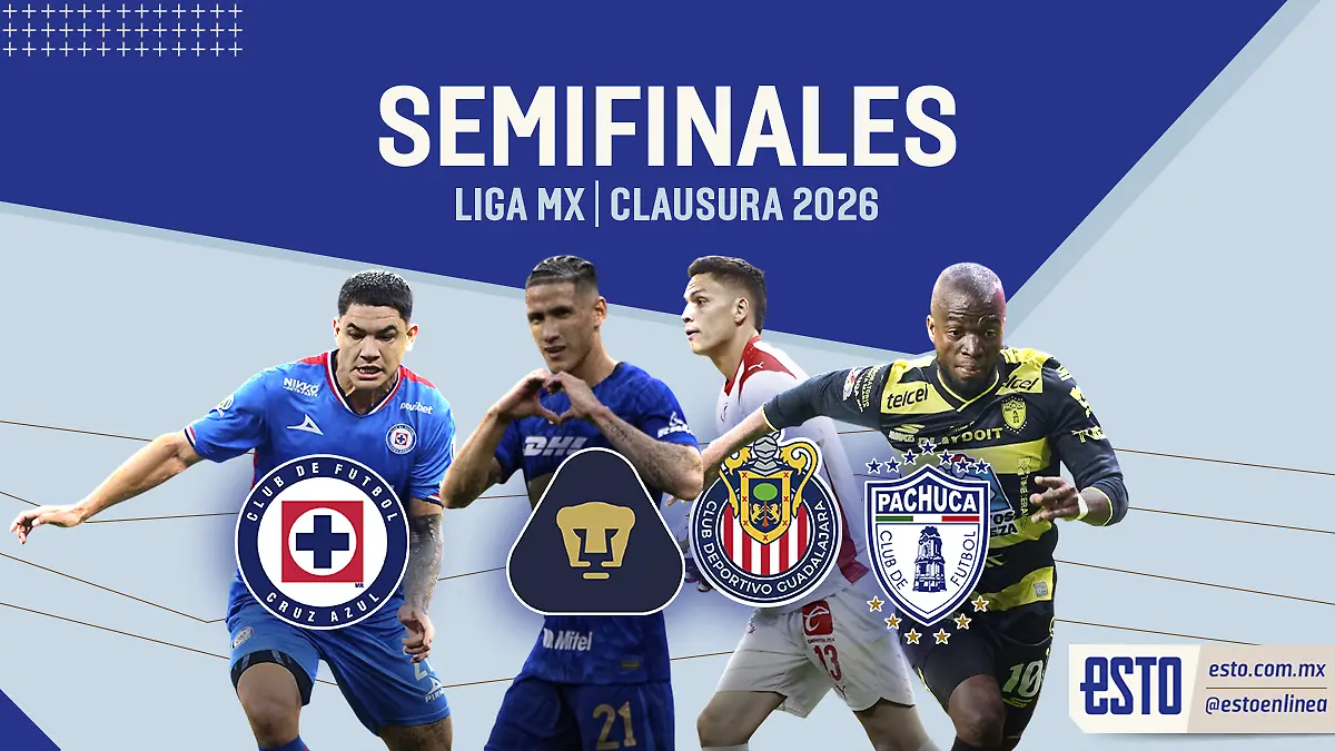 Semis liga mx