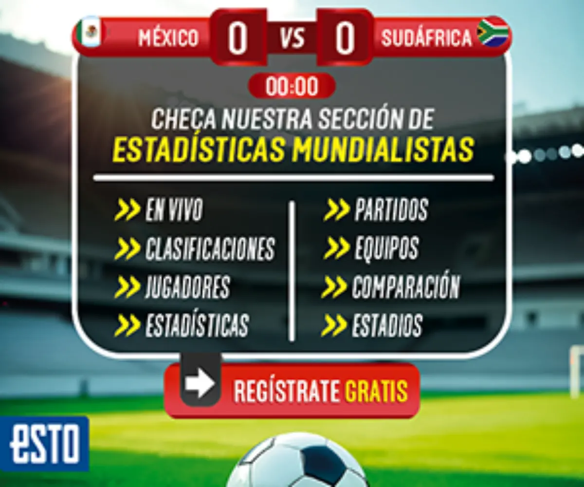 Display ESTO Mundial Estadisticas 2026-2