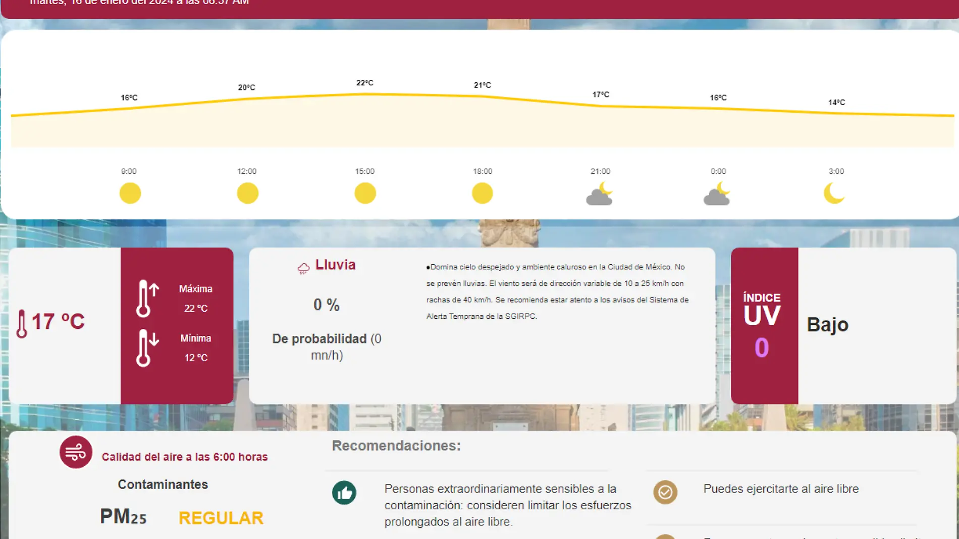 Marchas y concentraciones previstas para este martes 16 de enero-INT2