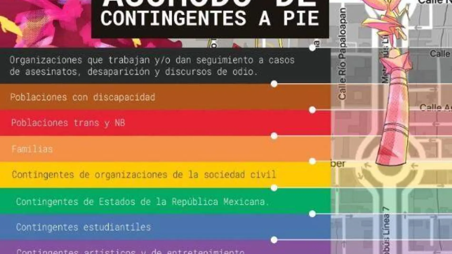 Marcha del Orgullo LGBTTTI+