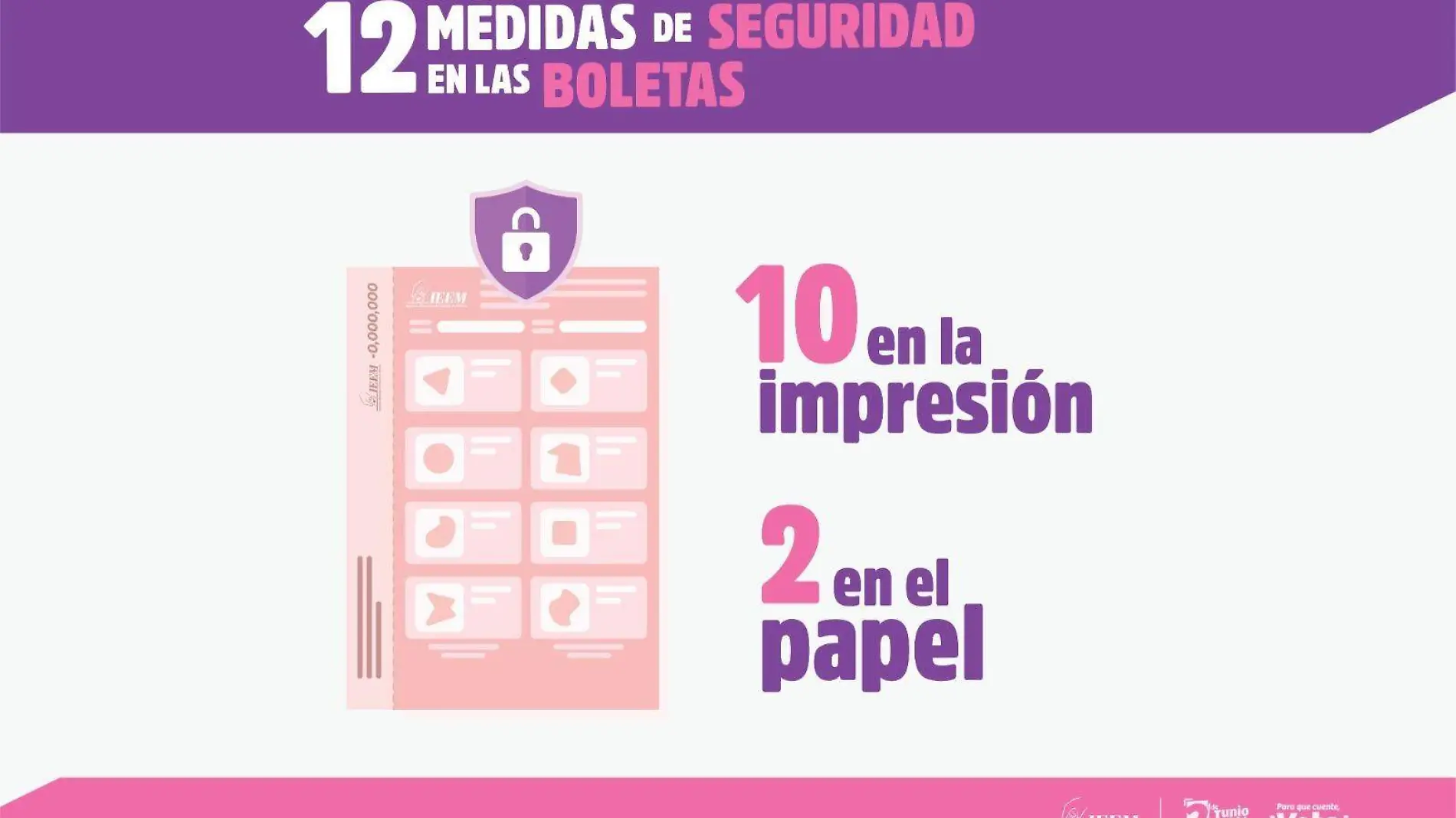 IEEM afirma que boletas electorales son infalsificables; tienen 12 medidas de seguridad-int2