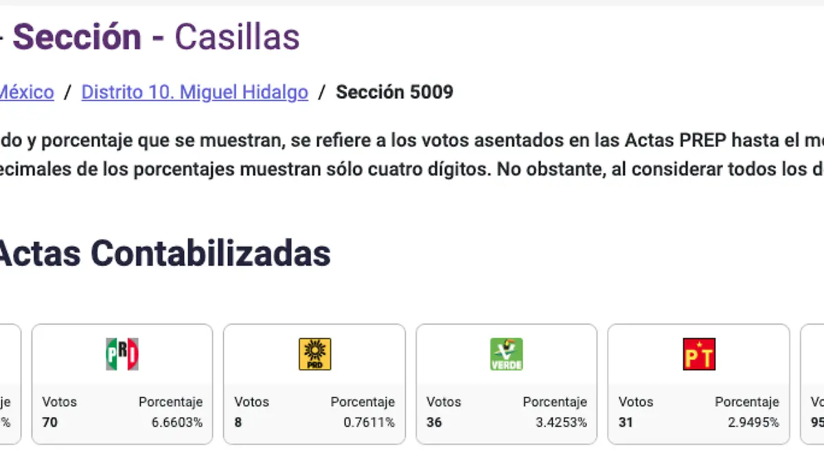 Cómo consultar mi casilla