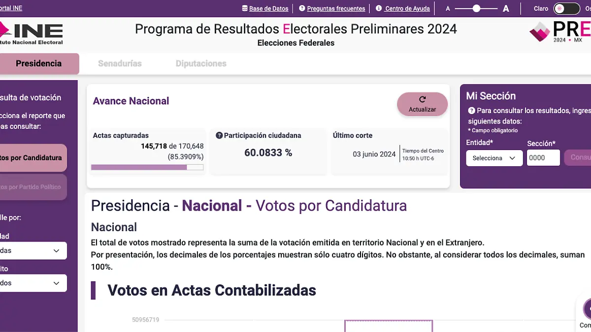 Cómo consultar mi casilla