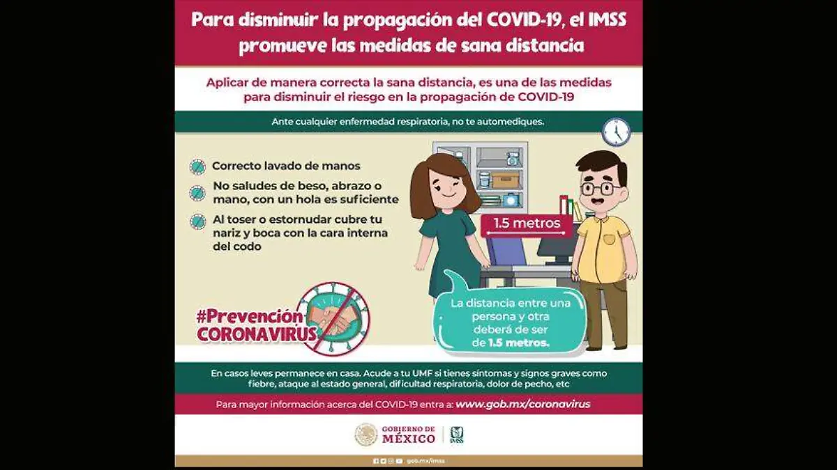 IMSS-Covid