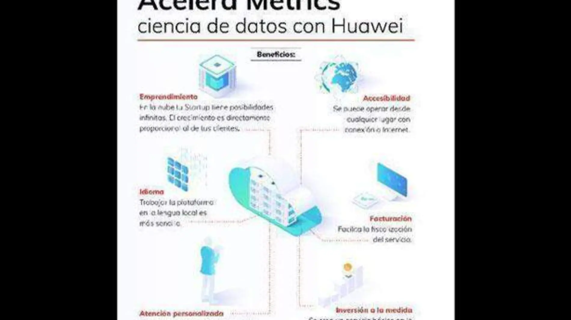 Metrics-y-Huawei