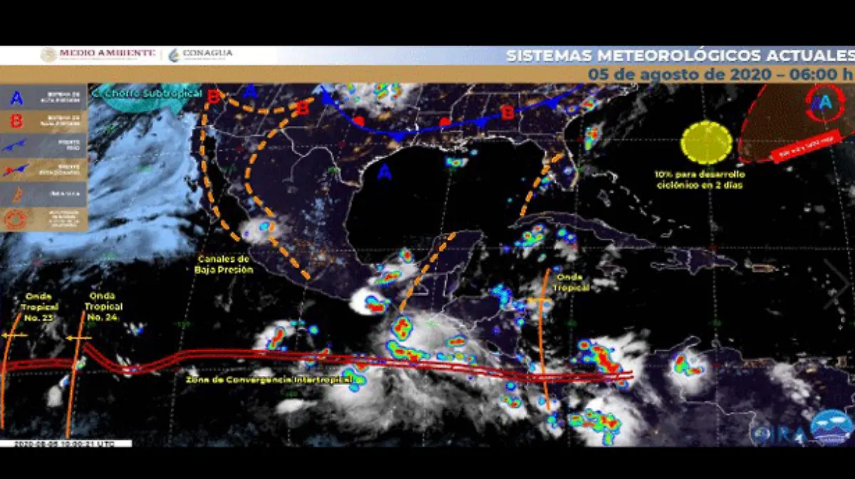 clima-nacional