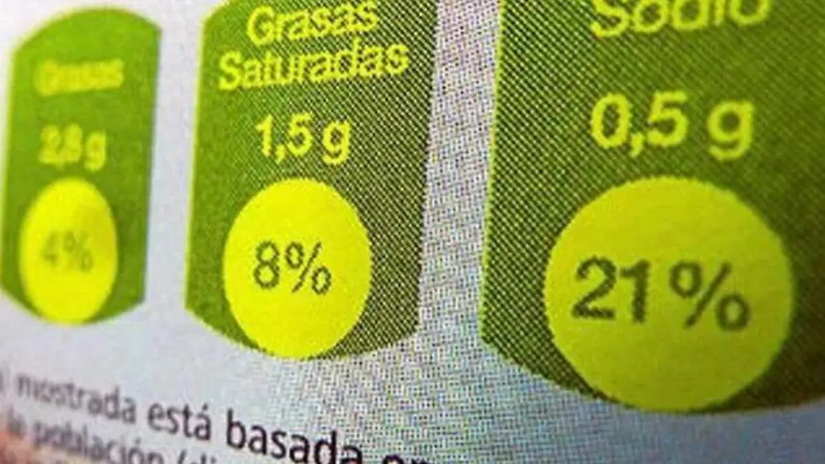 etiquetado-frontal-nutrimental