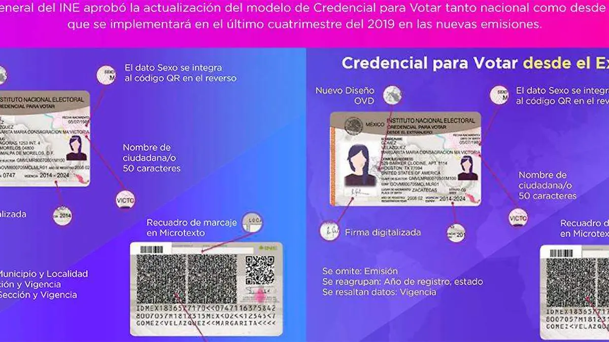 credencial ine