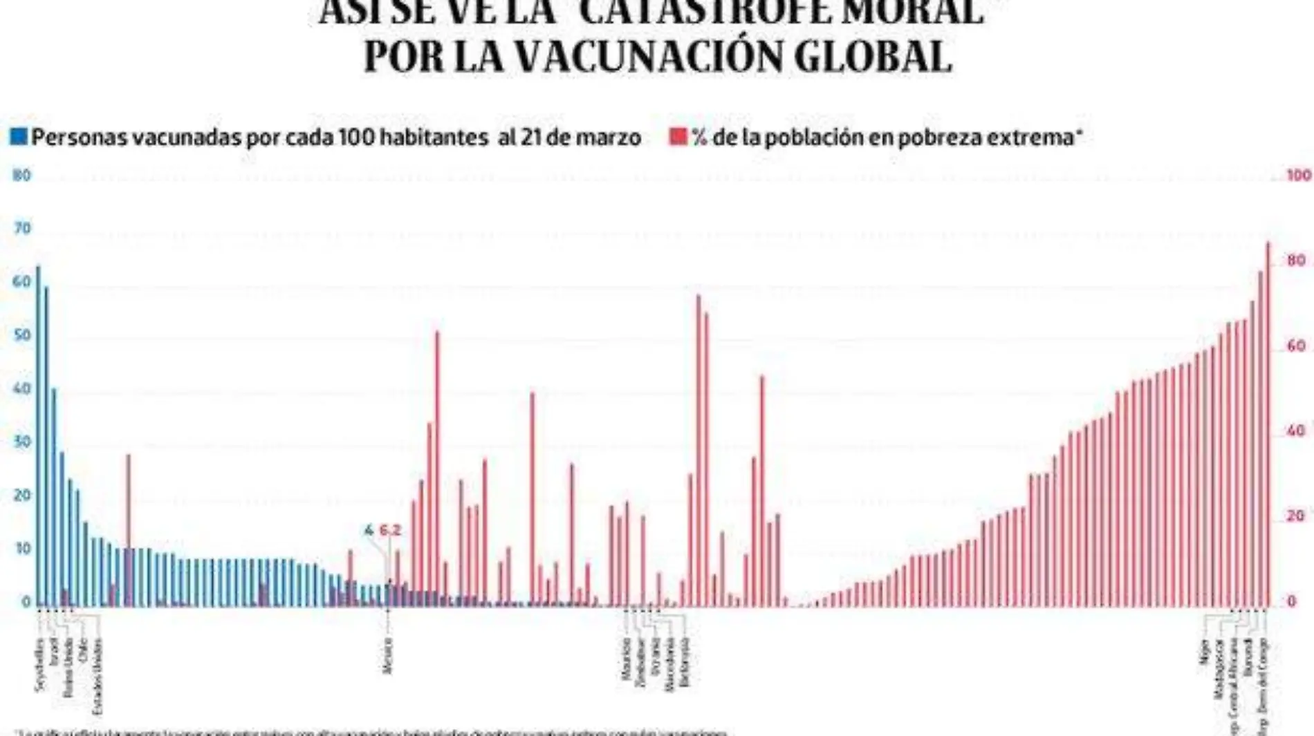 WEB-BAJO-OBSERVACION