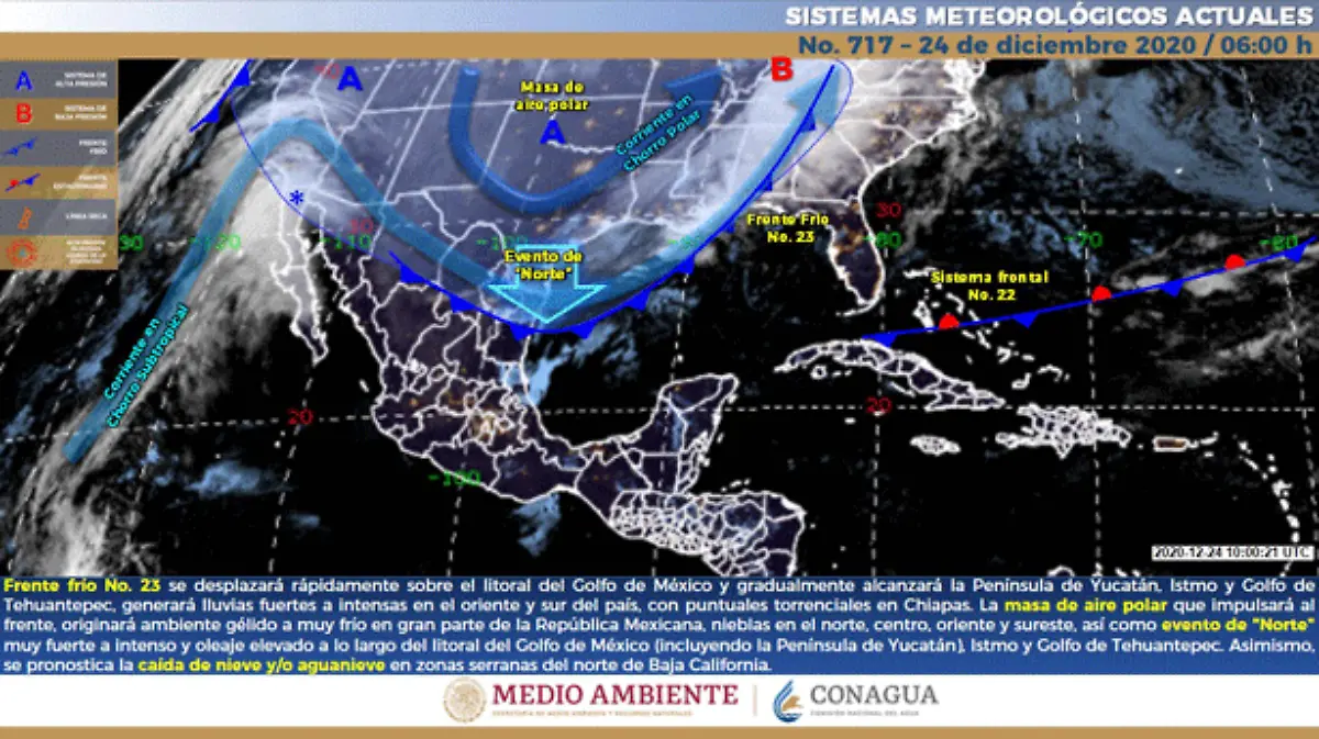 CLIMA-CONAGUA