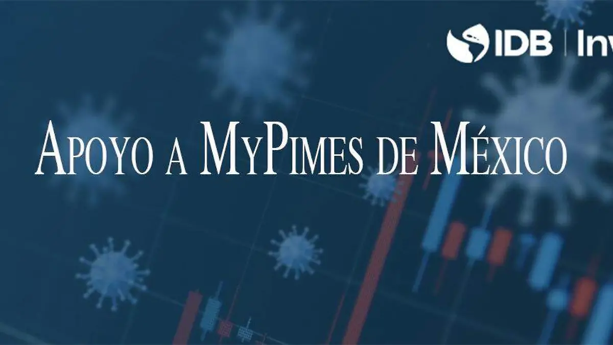 mypimes