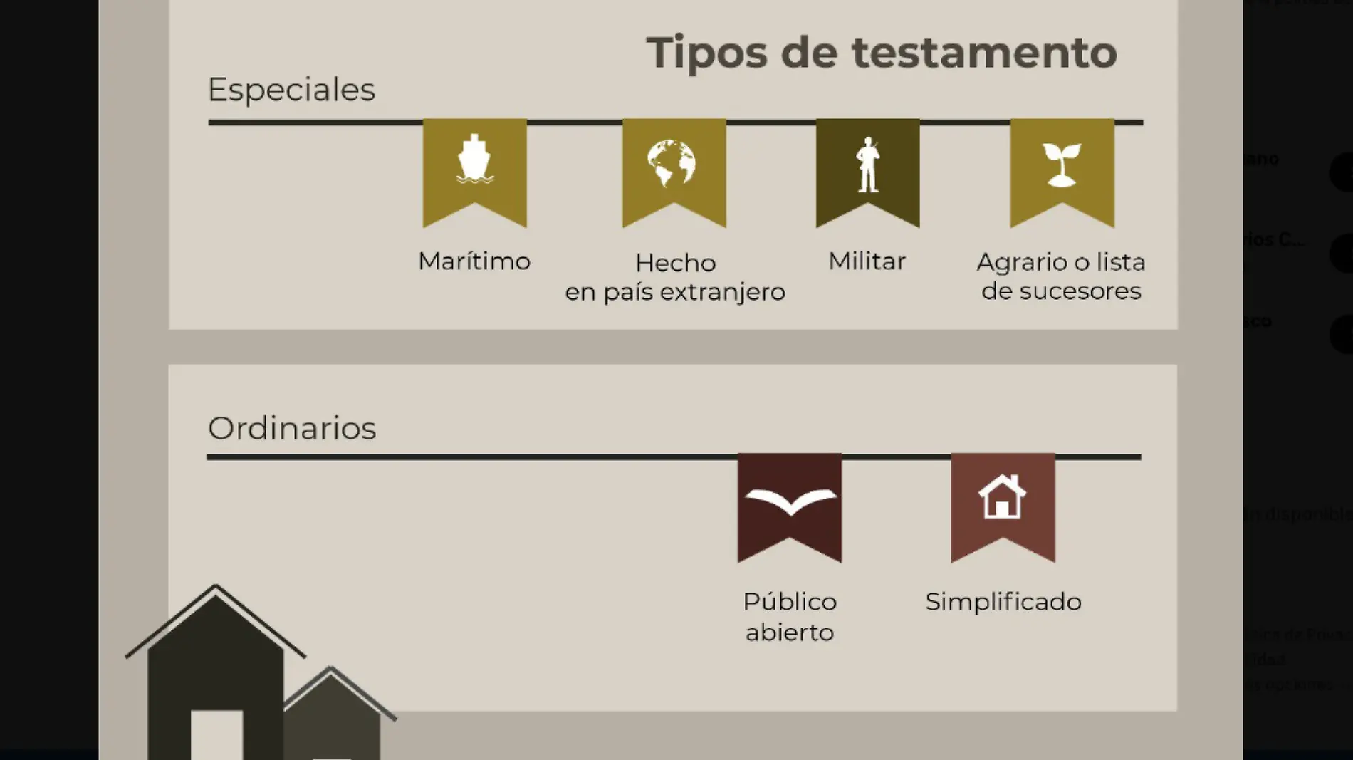 TESTAMENTO