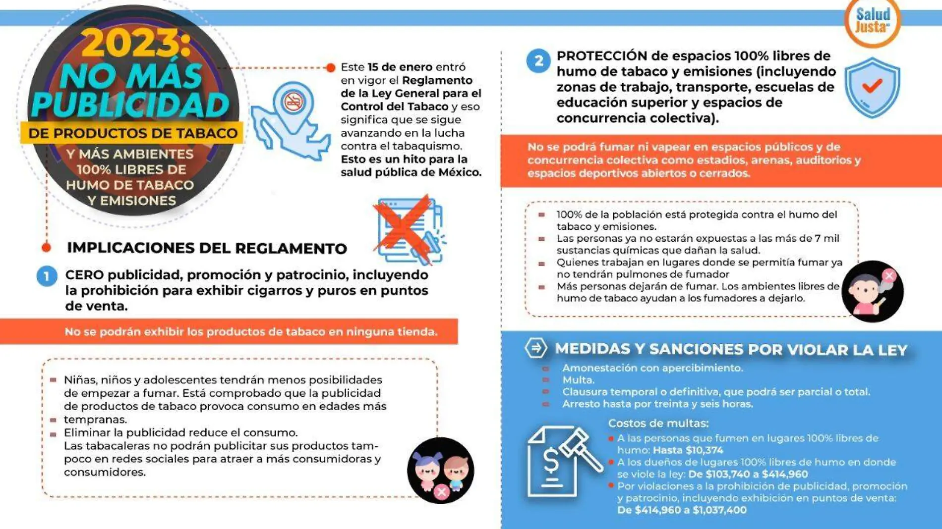 Organizaciones temen por “tormenta de amparos” contra Ley General para el Control del Tabaco-int2