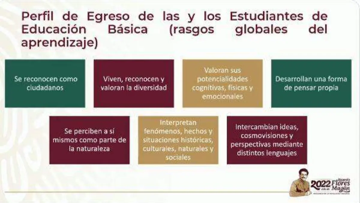 SEP Nuevo Plan de Estudios, enfocado en 4 ejes para escuelas de educación básica-INT2