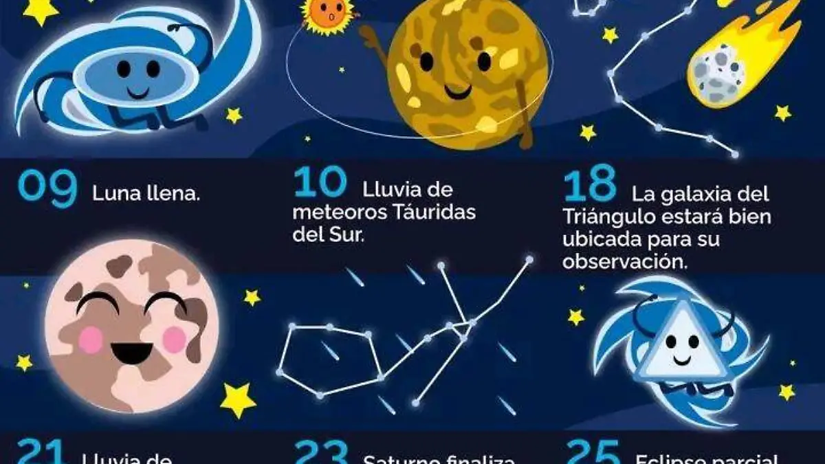 Calendario astronómico