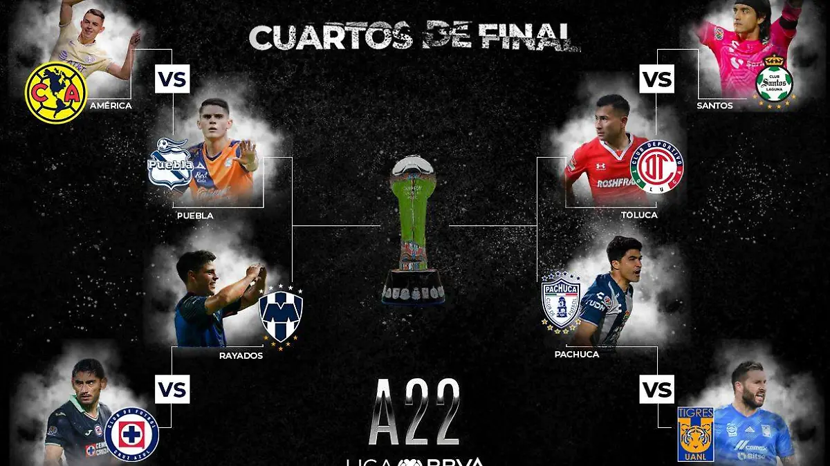 LIGA