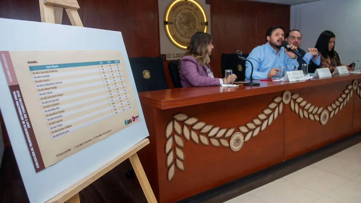 Morena señala a Benito Juárez como la alcaldía más opaca de CDMX