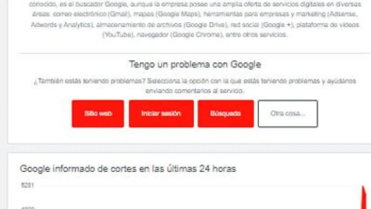 Usuarios de Google reportan fallas en Gmail y en sus demás plataformas