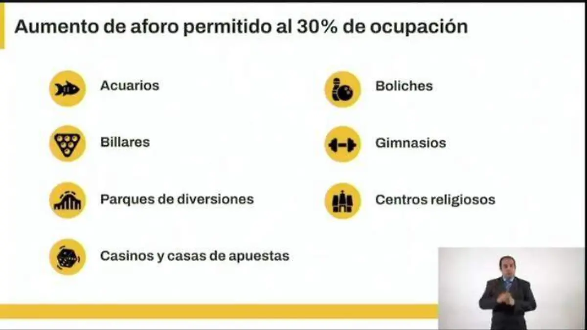 El semáforo amarillo se mantiene en la CDMX 