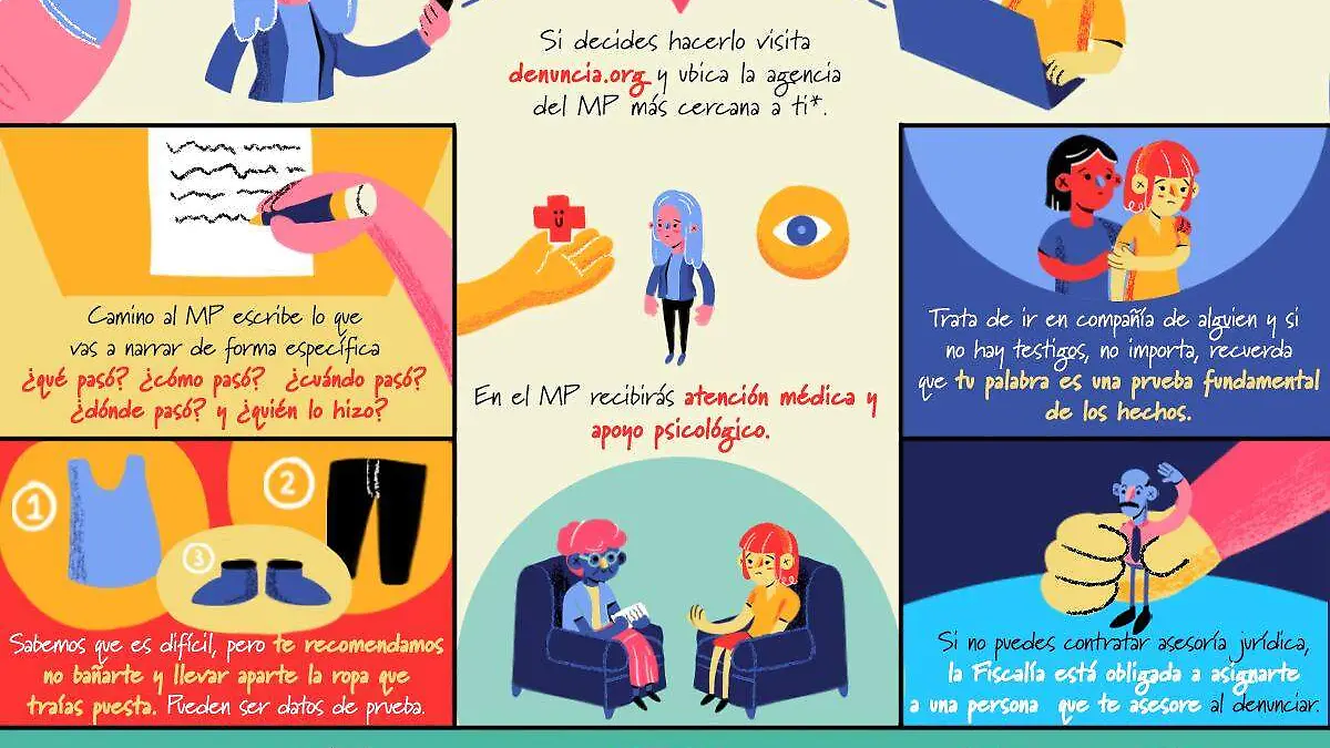 DENUNCIAORG
