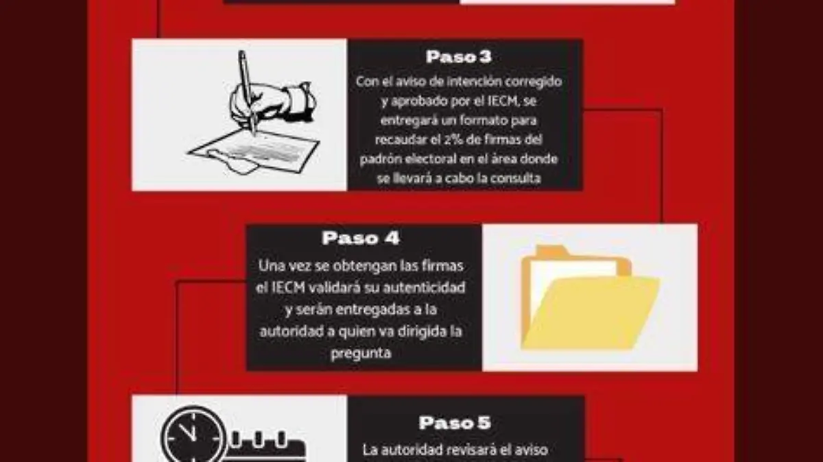 Vecinos buscan someter a consulta proyecto Estadio Azteca