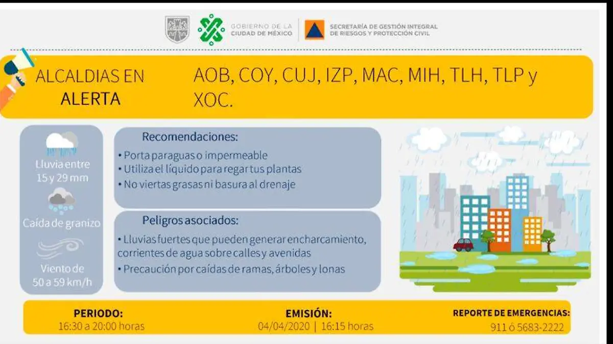 alerta-amarilla-5-de-abril