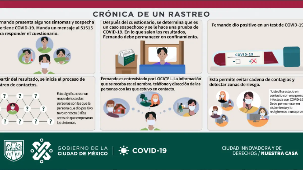 Captura de Pantalla 2020-06-30 a la(s) 20.00.06