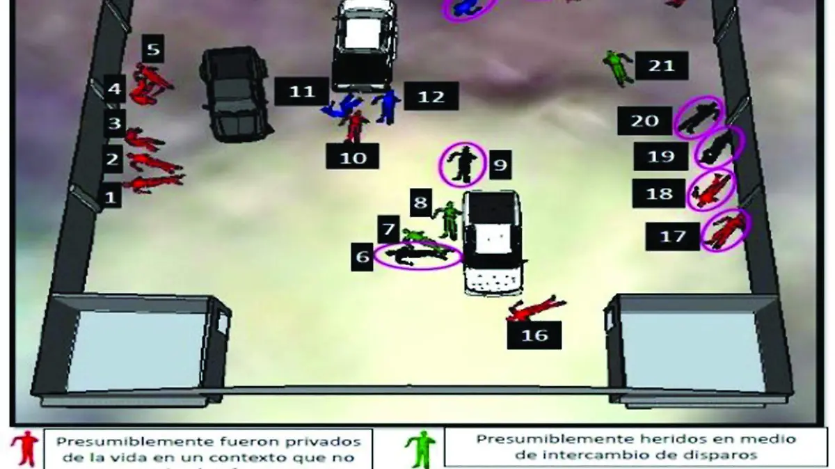 Archivos Secretos Tlatlaya 