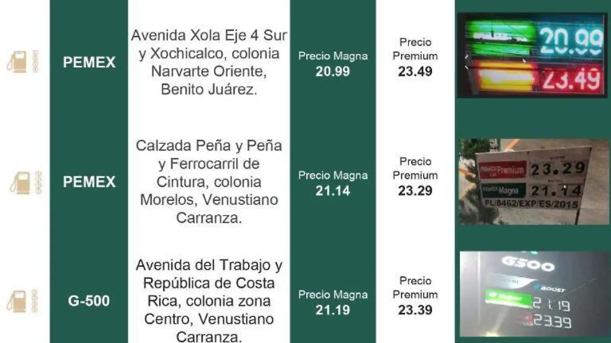 Gasolina económica