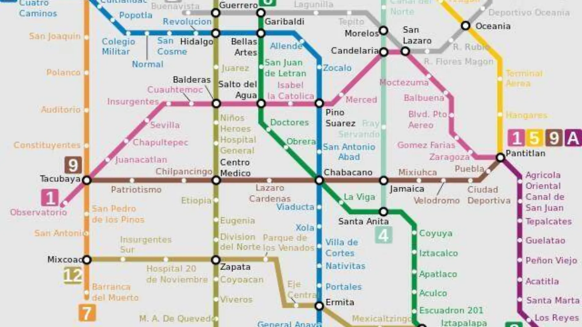 Línea del Metro