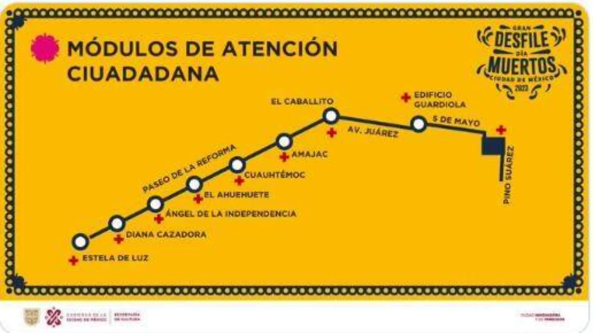 Módulos de atención ciudadana