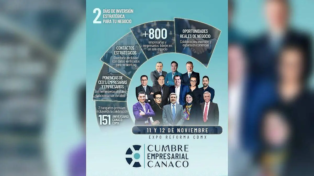 cumbre empresarial CANACO